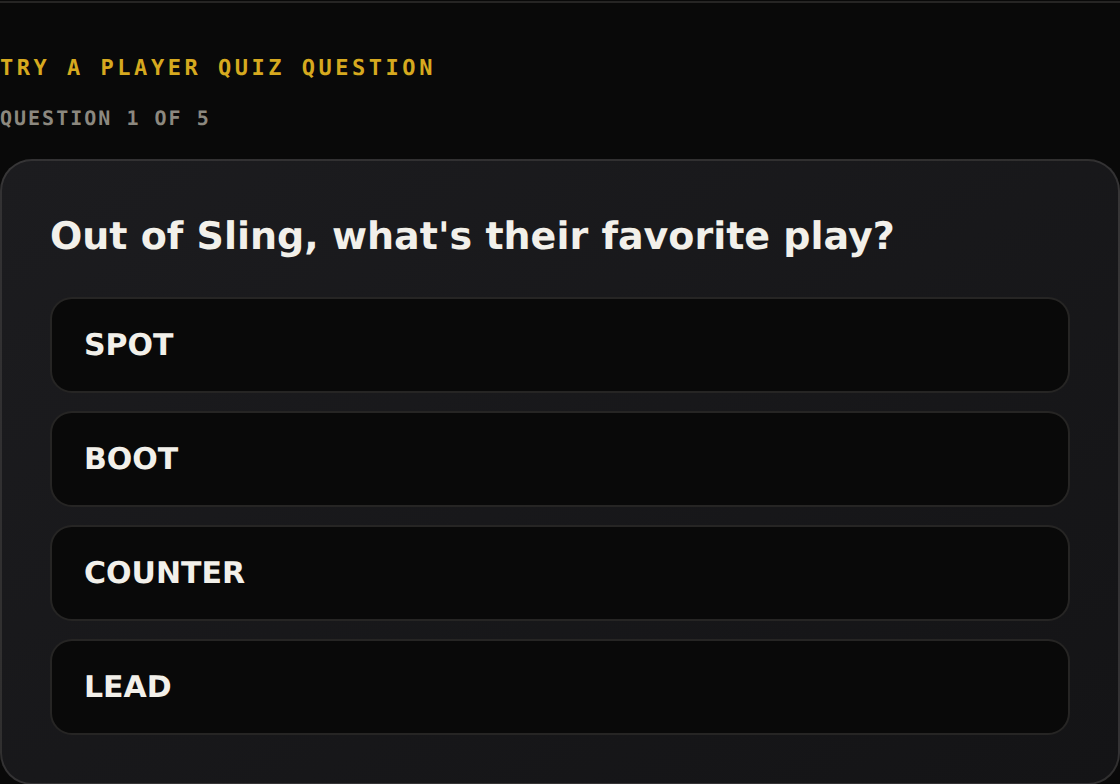 A player quiz question generated from a sample scout report
